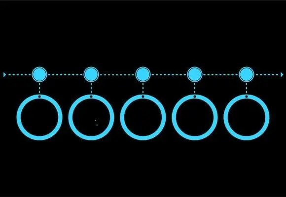 Cum Folosim AI pentru a Automatiza Pipeline-urile de Implementare a Modelelor