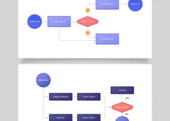 Machine Learning la scară largă: Antrenarea modelelor cu PyTorch & TensorFlow