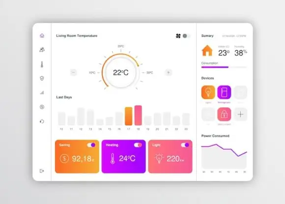 GraphQL vs. REST: Cum Alegem Strategia Corectă de API